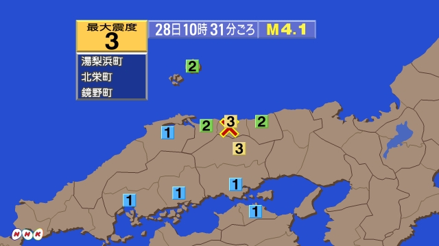 10時31分ごろ、Ｍ４．１　鳥取県中部 北緯35.4度　東経13