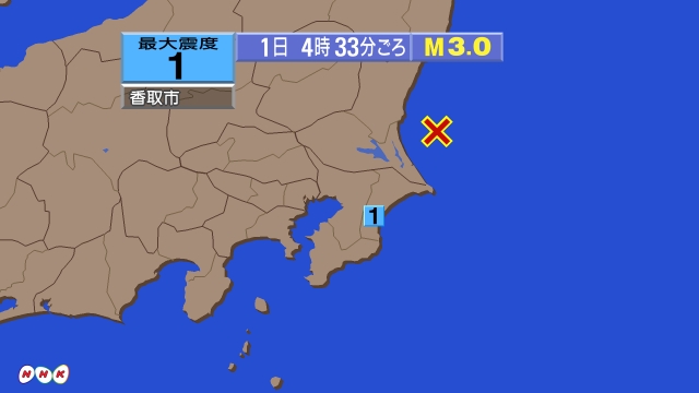 4時33分ごろ、Ｍ３．０　茨城県沖 北緯36.2度　東経140.
