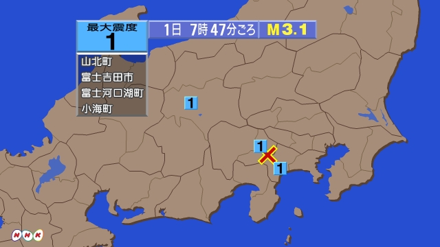 7時47分ごろ、Ｍ３．１　山梨県東部・富士五湖 北緯35.5度　