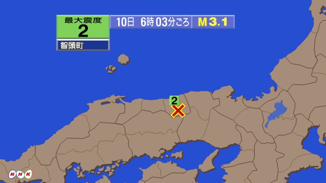 6時3分ごろ、Ｍ３．１　鳥取県東部 北緯35.3度　東経134.