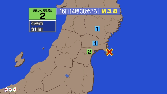 14時38分ごろ、Ｍ３．８　宮城県（女川原発近郊）沖 北緯38.