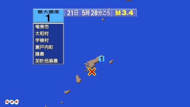 5時28分ごろ、Ｍ３．４　奄美大島近海 北緯28.0度　東経12
