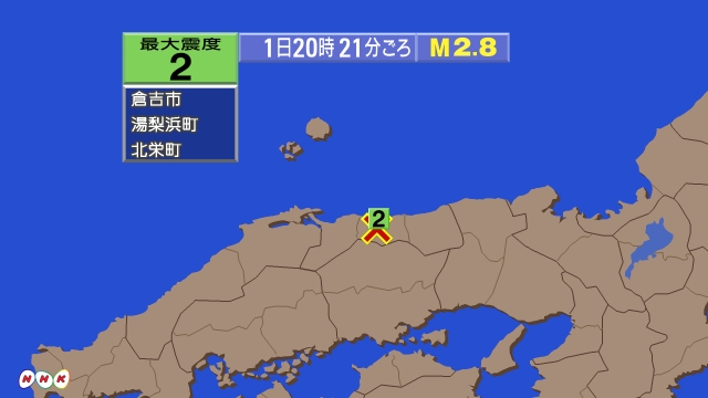 20時21分ごろ、Ｍ２．８　鳥取県中部 北緯35.4度　東経13