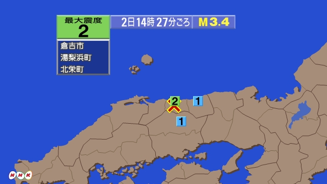 14時27分ごろ、Ｍ３．４　鳥取県中部 北緯35.4度　東経13