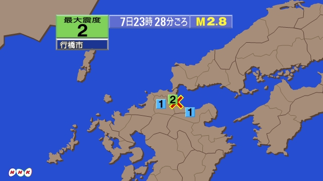 23時28分ごろ、Ｍ２．８　福岡県北九州地方 北緯33.7度　東