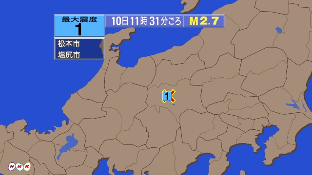 11時31分ごろ、Ｍ２．７　長野県中部 北緯36.2度　東経13