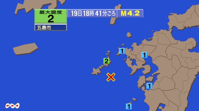 18時41分ごろ、Ｍ４．２　五島列島近海 北緯32.5度　東経1