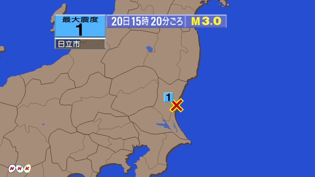 15時20分ごろ、Ｍ３．０　茨城県北部 北緯36.4度　東経14