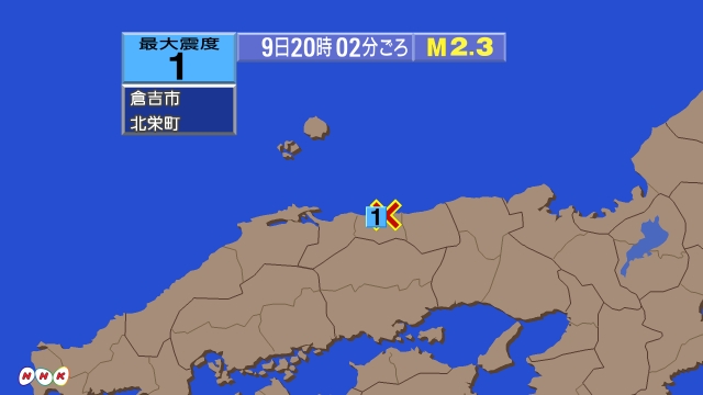 20時2分ごろ、Ｍ２．３　鳥取県中部 北緯35.5度　東経133