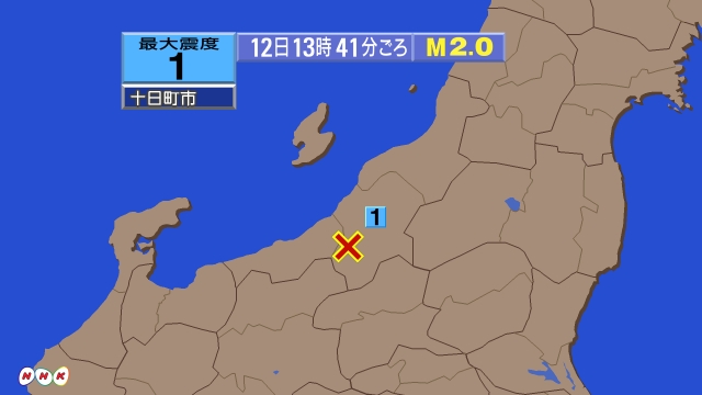 13時41分ごろ、Ｍ２．０　新潟県中越地方 北緯37.1度　東経