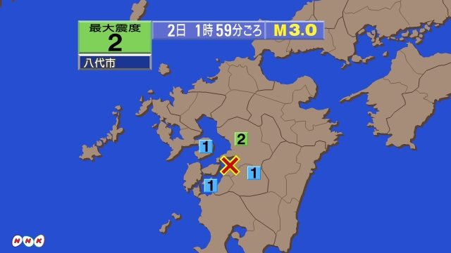 1時59分ごろ、Ｍ３．０　熊本県熊本地方 北緯32.5度　東経1