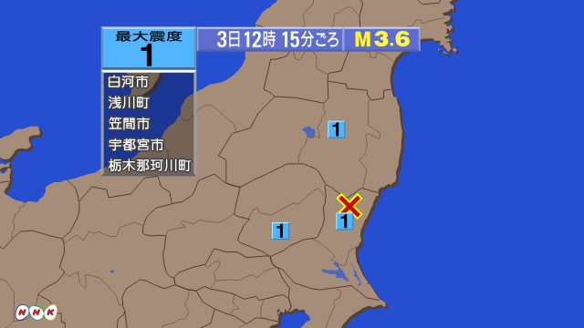 12時15分ごろ、Ｍ３．６　茨城県北部 北緯36.7度　東経14