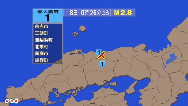 0時26分ごろ、Ｍ２．８　鳥取県中部 北緯35.4度　東経133