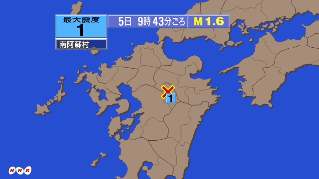 9時43分ごろ、Ｍ１．６　熊本県阿蘇地方 北緯33.0度　東経1