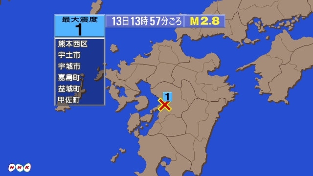 13時57分ごろ、Ｍ２．８　熊本県熊本地方 北緯32.7度　東経