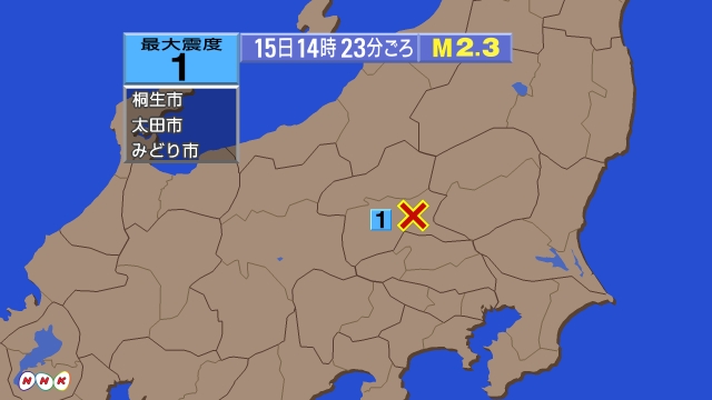 14時23分ごろ、Ｍ２．３　群馬県南部 北緯36.4度　東経13