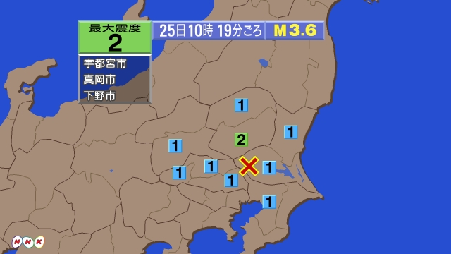 ＵＳＧＳ、2時28分43秒　Ｍ６．９　フィジー島南方沖 南緯23
