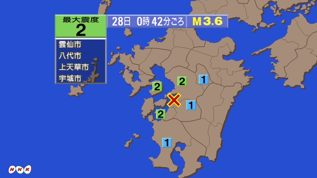 0時42分ごろ、Ｍ３．６　熊本県熊本地方 北緯32.5度　東経1