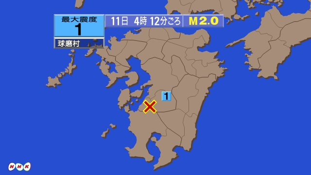 4時12分ごろ、Ｍ２．０　熊本県球磨地方 北緯32.2度　東経1