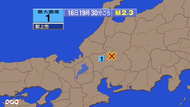 19時30分ごろ、Ｍ２．３　岐阜県美濃中西部 北緯35.7度　東