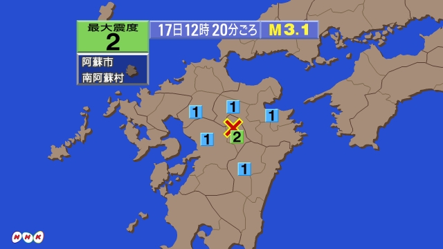 12時20分ごろ、Ｍ３．１　熊本県阿蘇地方 北緯33.0度　東経
