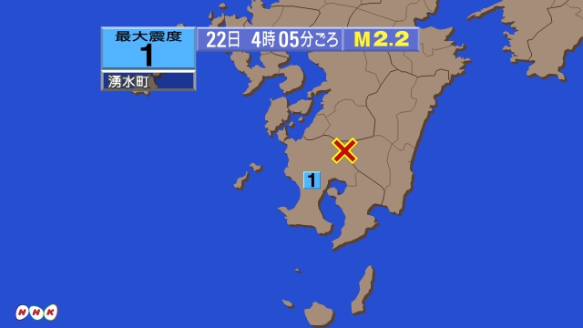 4時5分ごろ、Ｍ２．２　宮崎県南部山沿い 北緯32.0度　東経1