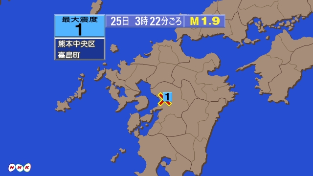 3時22分ごろ、Ｍ１．９　熊本県熊本地方 北緯32.8度　東経1