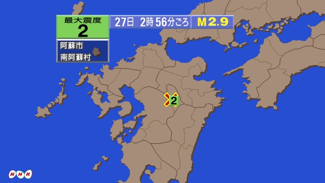 2時56分ごろ、Ｍ２．９　熊本県阿蘇地方 北緯32.9度　東経1