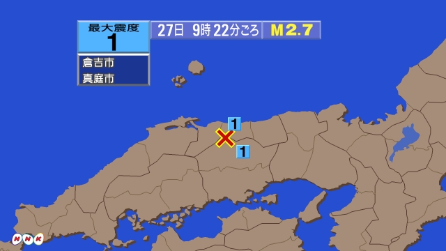 9時22分ごろ、Ｍ２．７　岡山県北部 北緯35.3度　東経133