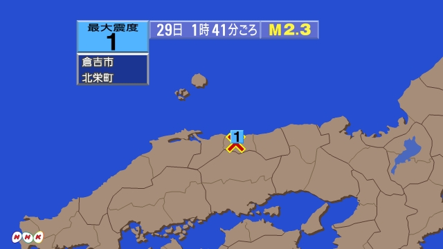 1時41分ごろ、Ｍ２．３　鳥取県中部 北緯35.4度　東経133