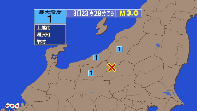 23時29分ごろ、Ｍ３．０　新潟県中越地方 北緯36.8度　東経