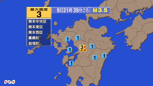 21時39分ごろ、Ｍ３．５　熊本県熊本地方 北緯32.8度　東経