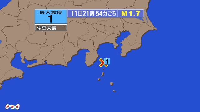 21時54分ごろ、Ｍ１．７　伊豆大島近海 北緯34.7度　東経1