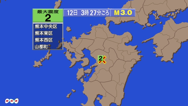 3時27分ごろ、Ｍ３．０　熊本県熊本地方 北緯32.8度　東経1