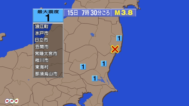 7時30分ごろ、Ｍ３．８　福島県浜通り 北緯37.0度　東経14