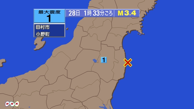 1時33分ごろ、Ｍ３．４　福島県沖 北緯37.4度　東経141.