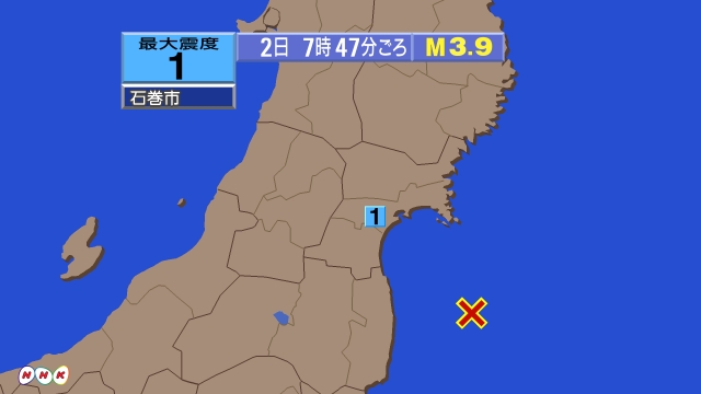 7時47分ごろ、Ｍ３．９　福島県沖 北緯37.5度　東経141.