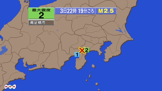 22時19分ごろ、Ｍ２．５　静岡県東部 北緯35.3度　東経13