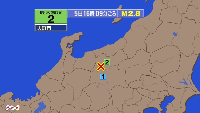 16時9分ごろ、Ｍ２．８　長野県北部 北緯36.5度　東経137