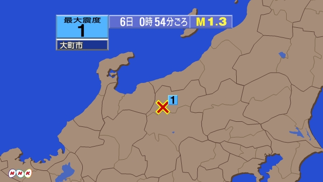 0時54分ごろ、Ｍ１．３　長野県北部 北緯36.5度　東経137