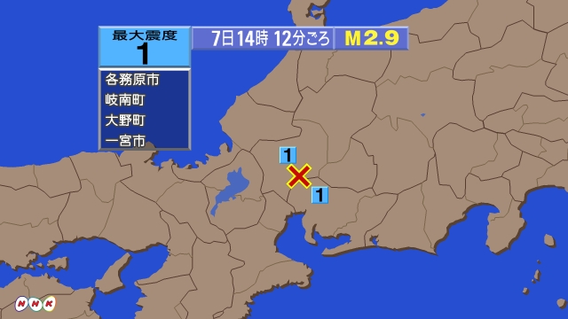 14時12分ごろ、Ｍ２．９　岐阜県美濃中西部 北緯35.4度　東