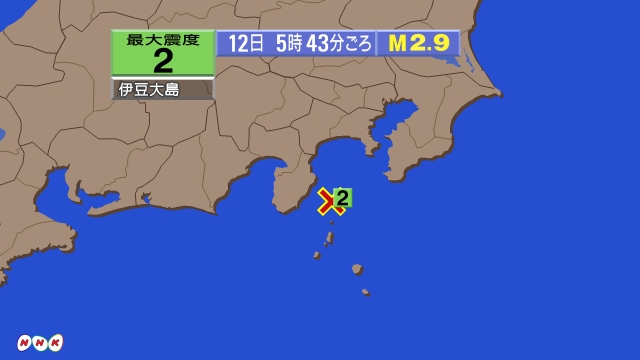 5時28分ごろ、Ｍ２．８　伊豆大島近海 北緯34.7度　東経13