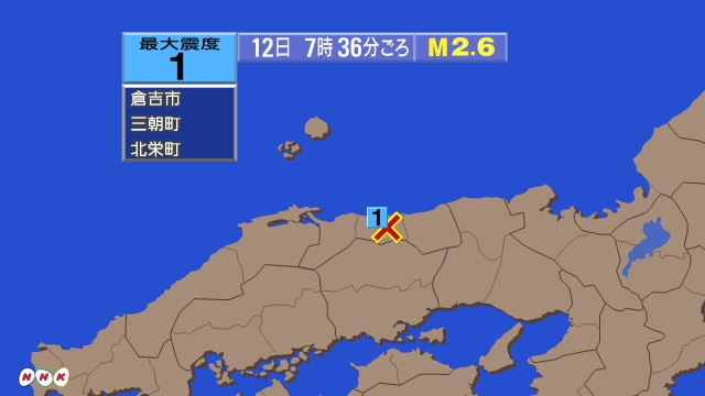 7時36分ごろ、Ｍ２．６　鳥取県中部 北緯35.4度　東経133