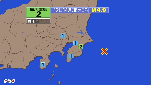 14時36分ごろ、Ｍ４．９　千葉県東方沖 北緯35.3度　東経1