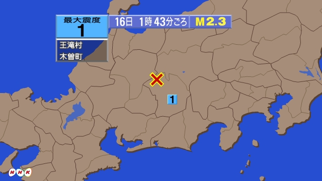 1時43分ごろ、Ｍ２．３　長野県南部 北緯35.9度　東経137