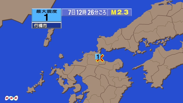 12時26分ごろ、Ｍ２．３　福岡県北九州地方 北緯33.7度　東