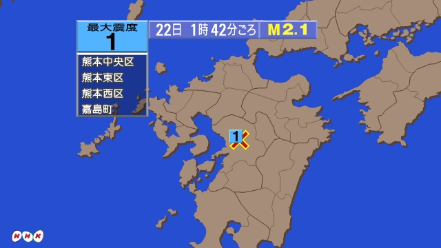 1時42分ごろ、Ｍ２．１　熊本県熊本地方 北緯32.8度　東経1
