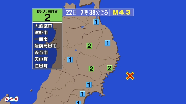 7時38分ごろ、Ｍ４．３　宮城県沖 北緯38.9度　東経142.