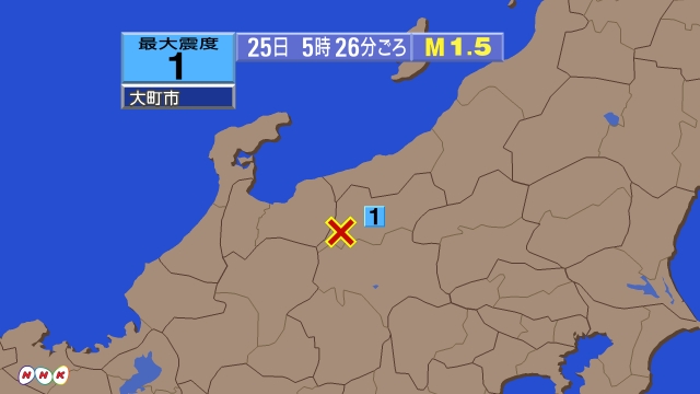 5時26分ごろ、Ｍ１．５　長野県北部 北緯36.5度　東経137