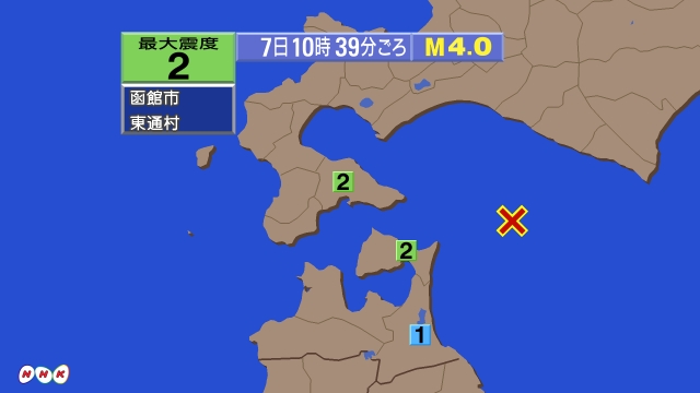 10時39分ごろ、Ｍ４．０　浦河沖 北緯41.6度　東経142.